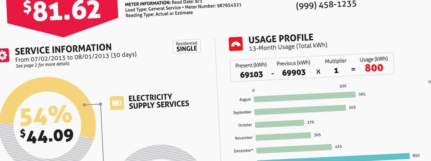 utility-rebate-assistance-aero-building-solutions